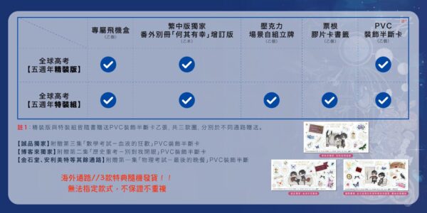 【现货/赠加固包装】全球高考(五周年)｜精裝/特裝｜橫排｜木蘇里｜爱呦｜原耽｜BL