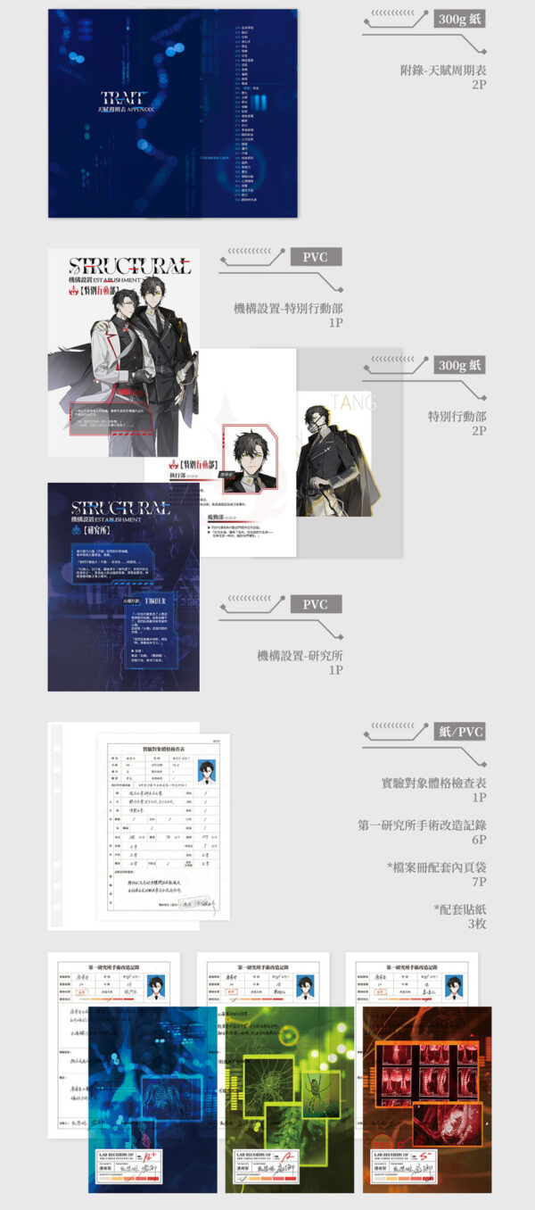 【預售/赠加固包装/0902】全球進化後我站在食物鏈頂端 | 全球进化后我站在食物链顶端 | 特签版 | 七流 | 墨扉 | 原耽 | BL | 无删减 | 不可合并其他品项书籍下单