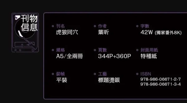 虎狼同穴 4 【現貨/赠加固包装】虎狼同穴 | 通販版 | 葉昕 | 旭儒 | 原耽 | 无删减 | BL