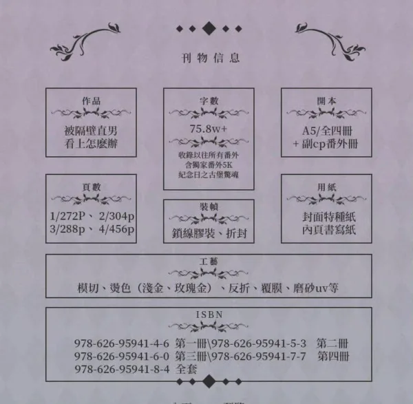 【現貨/赠加固包装】被隔壁直男看上怎麼辦 | 被隔壁直男看上怎么办 | 羲和清零 | 旭儒 | 原耽 | 无删减 | BL