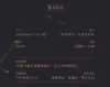 面具1 【現貨/赠加固包装】面具 | 易人北 | 墨扉 | 原耽 | 无删减 | BL