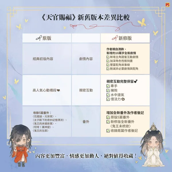 天官新舊版對比 【預售/贈加固包装/0712截止】天官賜福 | 天官赐福 | 新修版 | 墨香銅臭 | 平心 | 原耽 | BL | 不可合併其他品項下單
